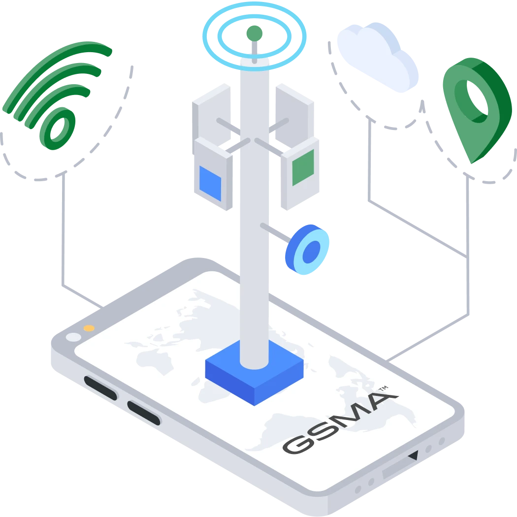 A 3D illustration of a mobile phone with a tower and icons representing Wi-Fi, cloud, and location, labeled with "GSMA" logo, representing the GSMA WAS event in Dublin that 1GLOBAL are attending.