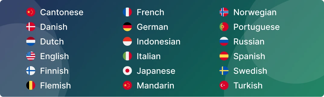 List of countries multilingual call transcription and translation is available in with flags and a green background.