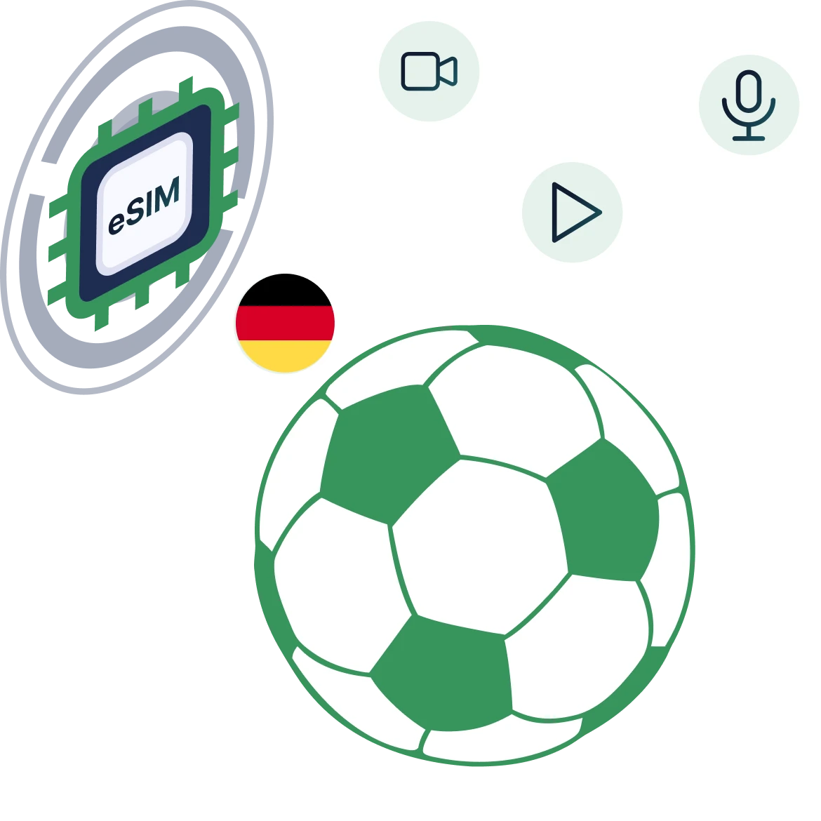 Illustration of a football, eSIM, German flag, video, microphone and play button, representing how 1GLOBAL powered Germany’s Largest Broadcasters coverage and connectivity during the FIFA World Cup 2026.
