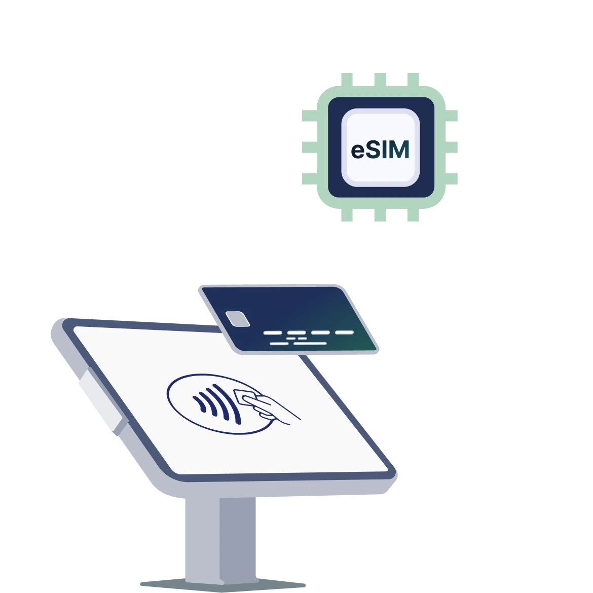 Illustration of a touchscreen with a contactless payment symbol, a floating card, and an eSIM chip icon above.