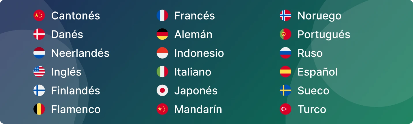 List of countries multilingual call transcription and translation is available in with flags and a green background.