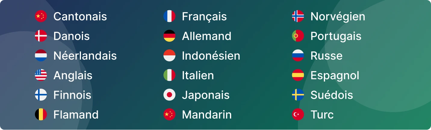 List of countries multilingual call transcription and translation is available in with flags and a green background.