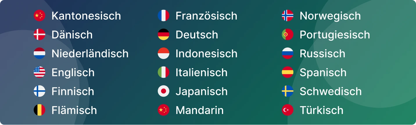 List of countries multilingual call transcription and translation is available in with flags and a green background.
