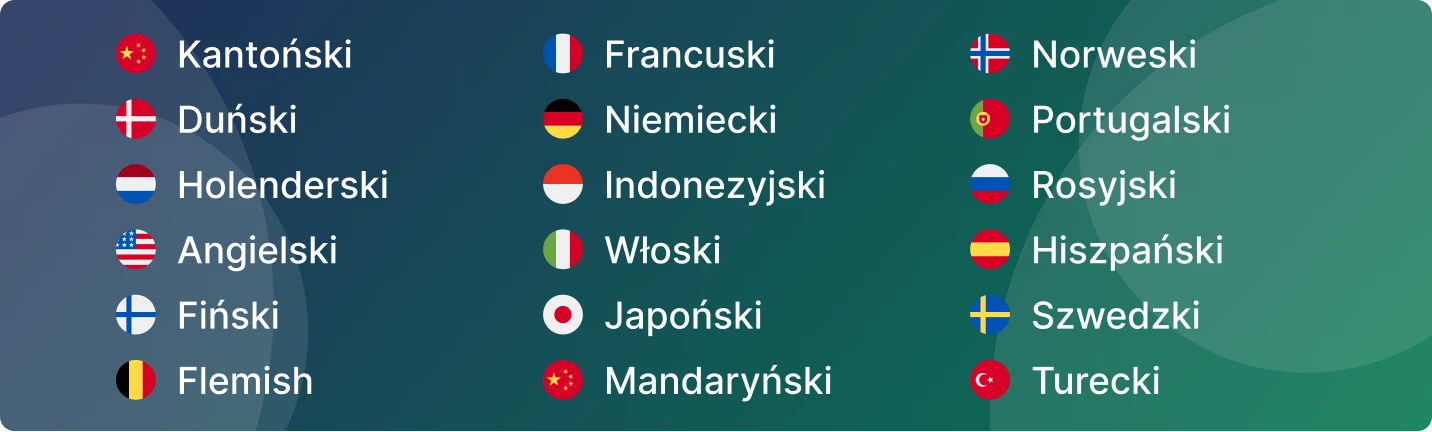 List of countries multilingual call transcription and translation is available in with flags and a green background.