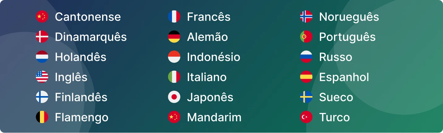 List of countries multilingual call transcription and translation is available in with flags and a green background.