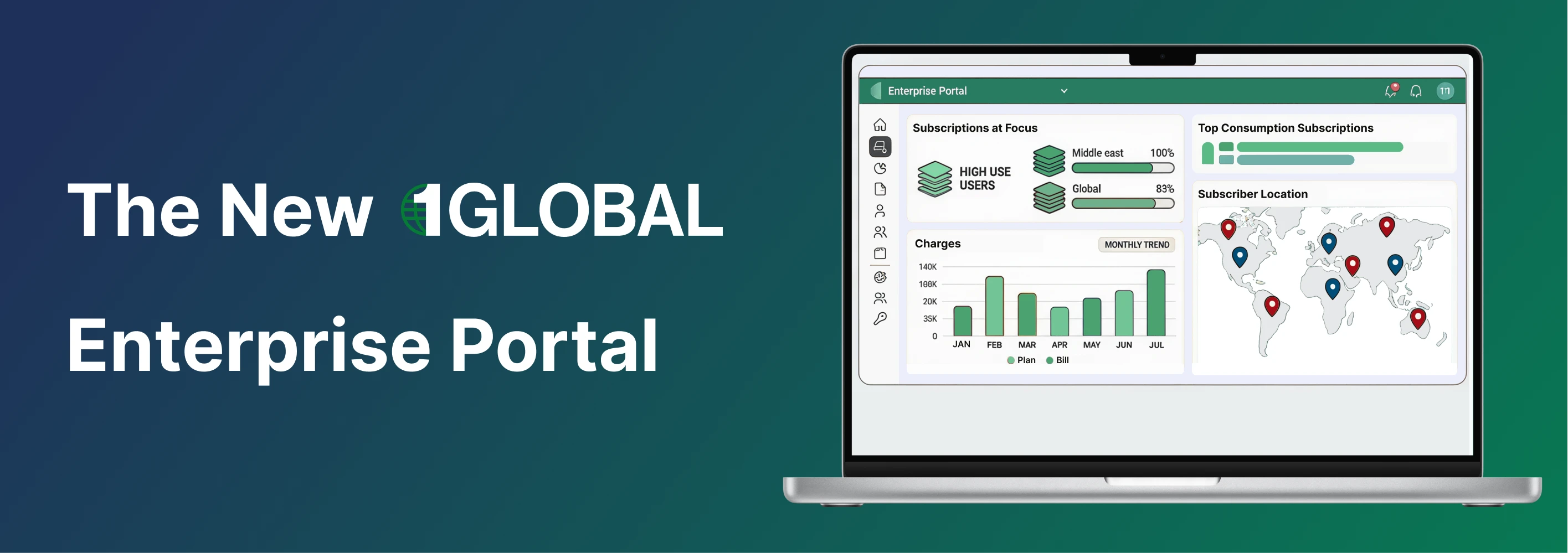 Empowering Enterprise Connectivity - graphic showing the new 1GLOBAL Enterprise Portal
