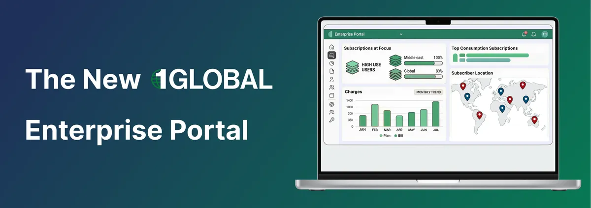 Empowering Enterprise Connectivity - graphic showing the new 1GLOBAL Enterprise Portal