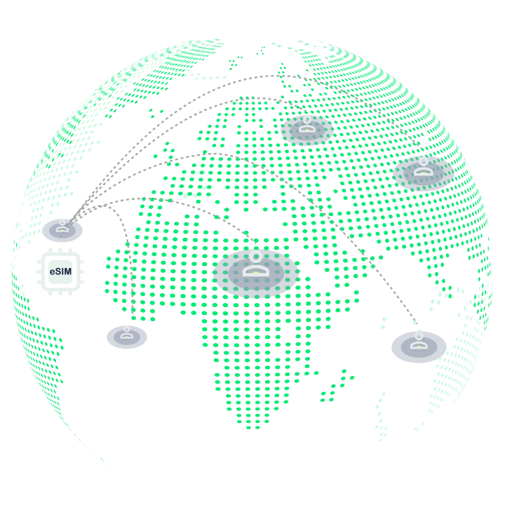Illustration of a globe showing connected employees icons and an eSIM, representing global digital connectivity via 1GLOBAL eSIMs