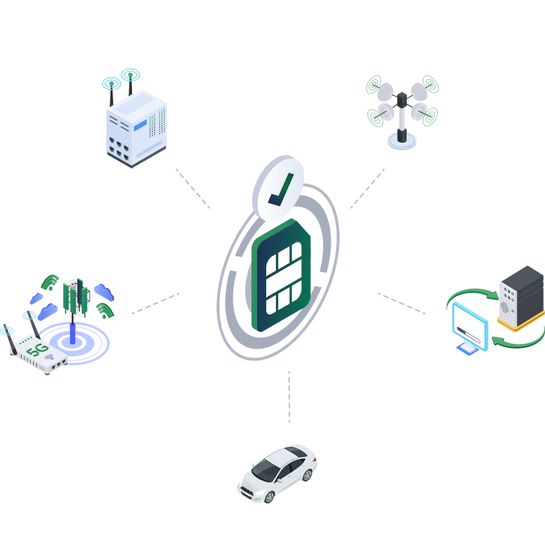 Illustration of physical SIM card and IoT use cases such as shared mobility and M2M.
