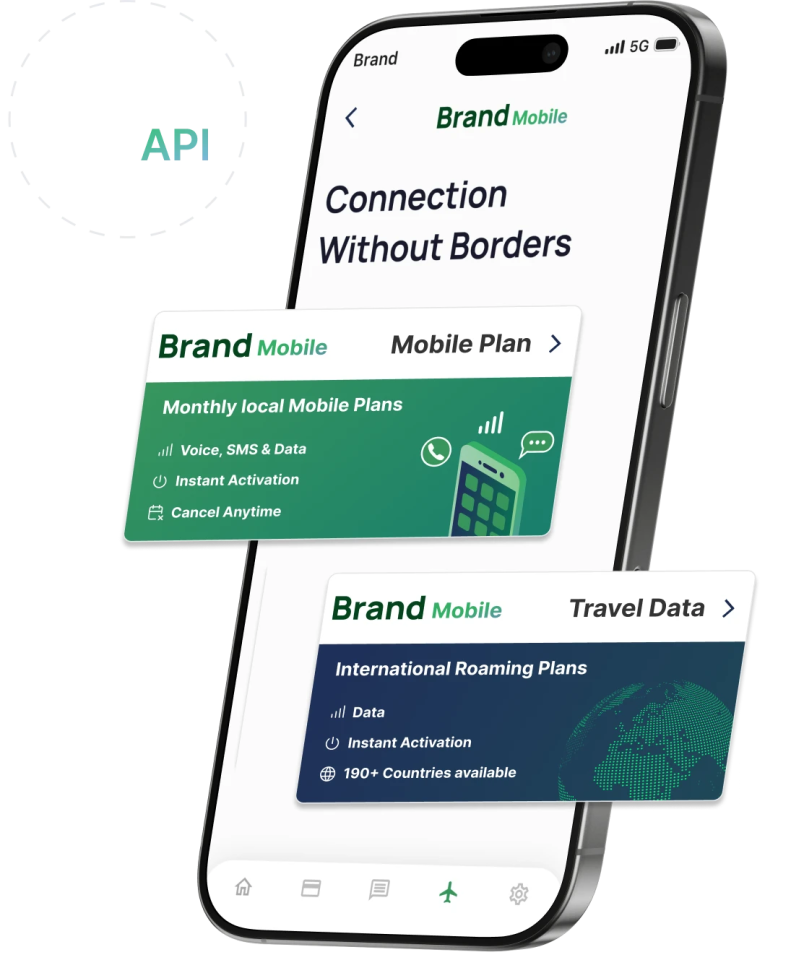Smartphone displaying a mobile app with esim plans for local and international data. Text reads "Connection Without Borders" and "All in One API."