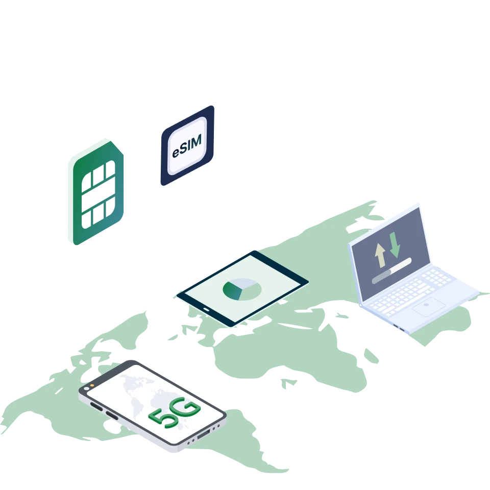 Illustration of a worldwide connectivity coverage map featuring corporate devices like mobiles, tablets powered by SIM cards & eSIMs, signifying the multi-country mobile plans on them being managed remotely via a dashboard on a laptop